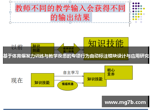 基于体育爆发力训练与教学反思的专项行为自动标注模块设计与应用研究